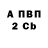 APVP крисы CK magic special